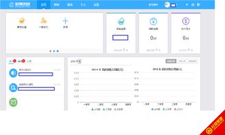 溫州天邦簡(jiǎn)易ERP企業(yè)管理系統(tǒng) 賦能中小企業(yè)數(shù)字化管理的應(yīng)用軟件服務(wù)